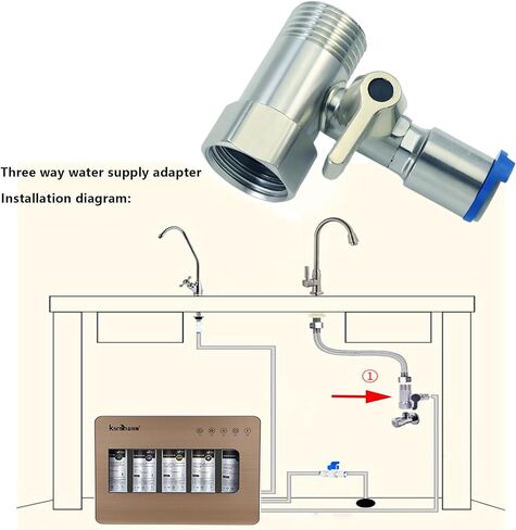 Stainless Steel Water Supply Adapter 1/2" x 1/2" x 1/4" Tee Stop Valve with Push-to-Connect Quick Fitting, Perfect for Reverse Osmosis Water Filters, and PE Pipe Shunts in Refrigerator Systems in Saudi Arabia