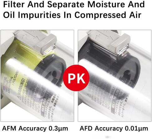 COKYIS AF/AFD/AFM20/30/40-M5/02/03/04 Air High-Rrecision Oil-Water Separation Filter Filtration Precision 0.01μm 0.3μm (Color : AFD30-03) in Saudi Arabia