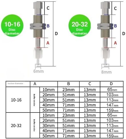 1pcs cust pad pad cup zpt10bn-k10-b5-a10 نوع من الطبقة المزدوجة من المعالجة الصناعية ZPT20BSK10-B5-A10 (ZPT25BSK10-B5-A10) in Kuwait