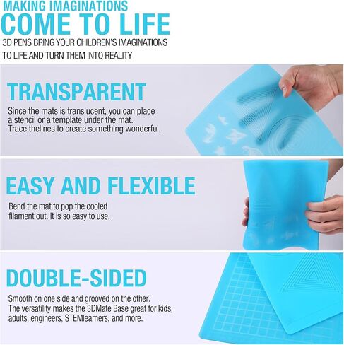 Blue 3D Pen Mat - حصيرة طباعة ثلاثية الأبعاد للأطفال ، البالغين - 16.7x7.9 بوصة 3D حصيرة مع أنماط حيوانية ، مثلثات ، دوائر ، شبكات مربعة لأقلام الطباعة ثلاثية الأبعاد - الأزرق in Kuwait