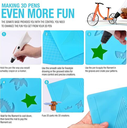 Blue 3D Pen Mat - حصيرة طباعة ثلاثية الأبعاد للأطفال ، البالغين - 16.7x7.9 بوصة 3D حصيرة مع أنماط حيوانية ، مثلثات ، دوائر ، شبكات مربعة لأقلام الطباعة ثلاثية الأبعاد - الأزرق in Kuwait