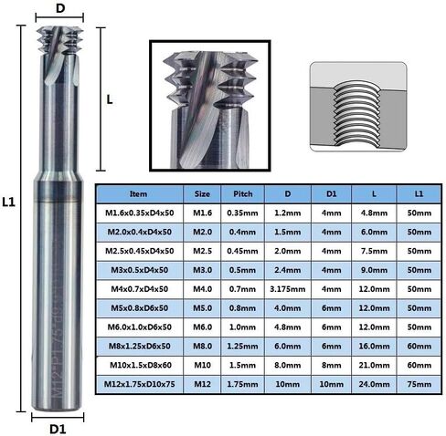 Thread End Mill 3 Flute 60 Degree Tungsten Carbide Router Bit For Metal Aluminum Cutting,M10x1.5xD8x60 in Kuwait