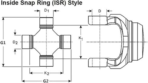 1pcs 27x82 27x52.5 bj2020 u- مفاصل عالمية تحمل داخل مفاصل نمط الحلقة المفاجئة de cardan cross in Kuwait