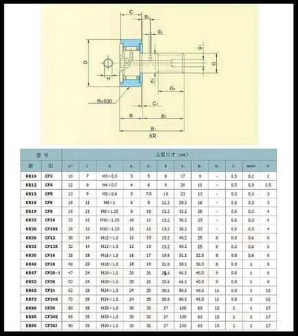 CF3,4,5,6,8,10,12,16,18,20,24 / KR10,12,13,16,19,22,30,32,35,40,52,62 Cam Follower Needle Roller Bearing Wheel and Pin Bearing(CF5 KR13 x4pcs) in Saudi Arabia