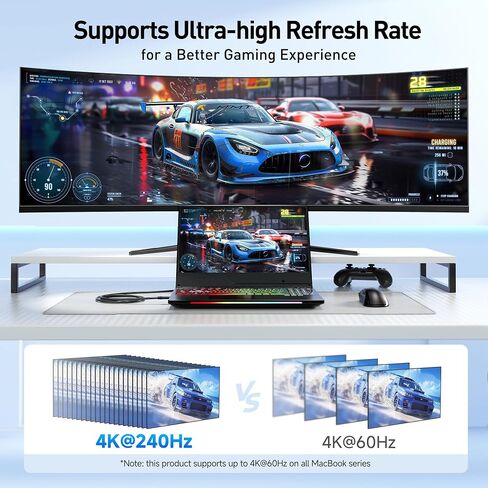 كابل كابل 48 جيجابت في الثانية 8K USB C إلى HDMI 2.1 كابل لنظام التشغيل MacOs ، و Windows - 6 قدم ، يدعم 4K@240Hz و 8K@60Hz مع HDR ، Thunderbolt 4 إلى HDMI 2.1 كابل ، متوافق مع Thunderbolt 5 أجهزة الكمبيوتر المحمولة in Saudi Arabia