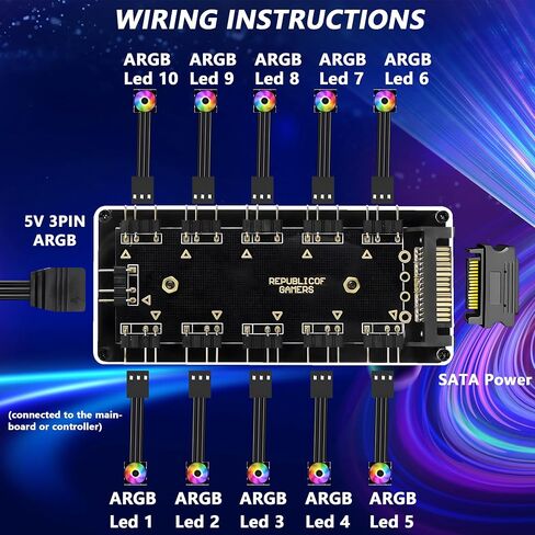 Maywill 5V 3Pin Argb LED HUB Controller ، 10 Way 5V 3 Pin RGB LED Flight SATA Power Extension Adapter مع سلك تمديد 50 سم لواجهة اللوحة الأم الموسعة in Saudi Arabia