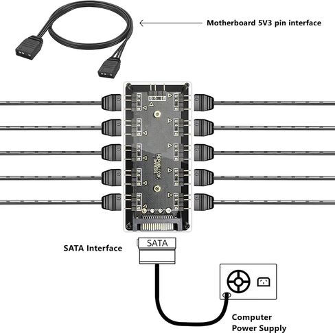 Maywill 5V 3Pin Argb LED HUB Controller ، 10 Way 5V 3 Pin RGB LED Flight SATA Power Extension Adapter مع سلك تمديد 50 سم لواجهة اللوحة الأم الموسعة in Saudi Arabia