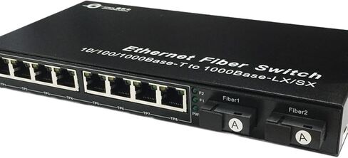 2 مجموعات من معدات التحويل الكهروضوئية Gigabit أحادية الوضع 2-2- الألياف الإلكترونية مستقبلاً in Saudi Arabia