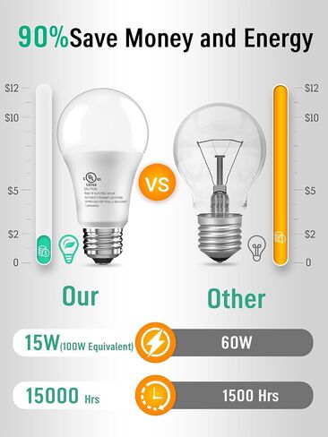 12 حزمة مصابيح LED مصابيح LED 100 واط مكافئة ، A19 15W 5000K ضوء النهار ، ضوء أبيض ساطع 1500 لامعة ، e26 القياسية لا وميض لمبة مصباح المصباح للمنزل ، غرفة نوم ، مكتب ، غير قابلة للضرب in Kuwait