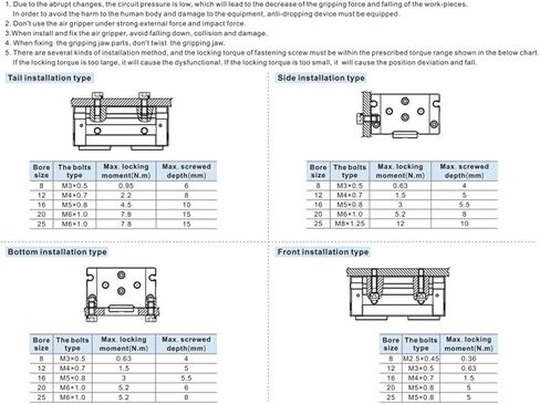 1PCS Air Cylinder HFD Series HFD8 HFD12 HFD16 HFD20 HFD25 Compact Air Gripper Pneumatic Cylinder (HFD8X15) in Saudi Arabia