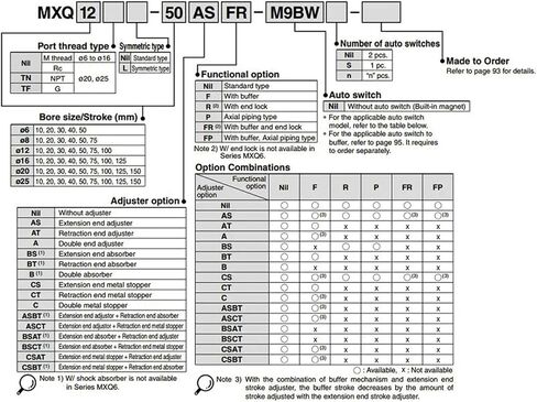 MXQ16-10 MXQ16-20 MXQ16-30 MXQ16-40 MXQ16-50 نوع الشريحة الهوائية الأسطوانة الأسطوانة الهوائية HLQ (MXQ16-10 ، أسطوانة) in Kuwait
