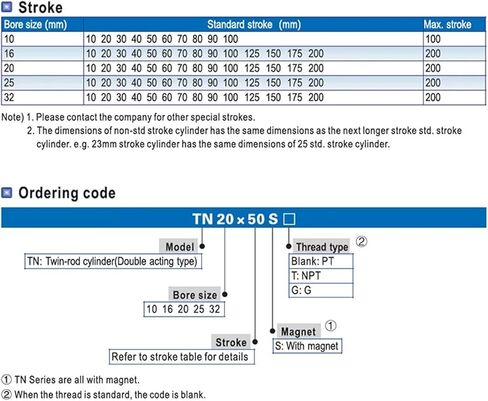1PCS TN20-60 TN20-70 TN20-75 TN20-80 الأسطوانة الهوائية المزدوجة/الأسطوانة المزدوجة TN20-60 TN20-70 TN20-75 TN20-80 TN20-100 (TN20X80) in Saudi Arabia