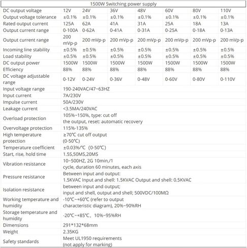 2000W 1500W 0-5V أو 0-10V نوع التحكم في الإشارة مصدر الطاقة 0-12V 24V 36V 48V 100V -300V AC DC POWER (0-5V الحالي) in Kuwait