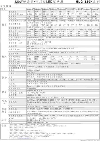 Switching Power Supply HLG-320H-12A/15A/20A/24A/30A/36A/42A/48A/54A(HLG-320H-48A) in Saudi Arabia