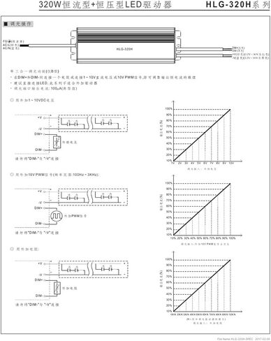Switching Power Supply HLG-320H-12A/15A/20A/24A/30A/36A/42A/48A/54A(HLG-320H-48A) in Saudi Arabia
