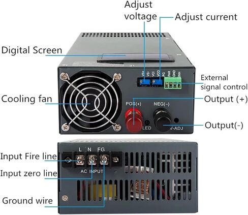2000W 1500W 1000W STANDING REVILLED SESSION DC 12V 15V 24V 36V 48V 60V 72V 80V 90V 220V LED RED (110VAC-0-300V-2000W) in Saudi Arabia