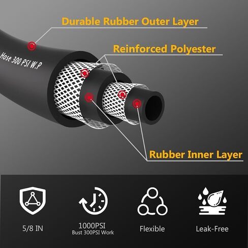50FT 5/8 Heavy Duty Rubber Garden Hose - 200psi Working, 1000psi Burst - Hot/Cold Water - Five-Layered Braiding for Durability - Versatile for Gardening, Agriculture, Construction(Black) in Saudi Arabia