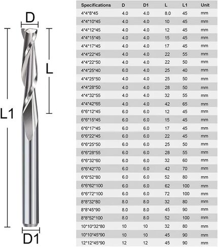 Sprial 2 Flute Flat Bottom 3.175 4 6 8 10 12mm Shank Carbide Bits Woodworking Tool 1Pcs(6x6x32x60L) in Saudi Arabia
