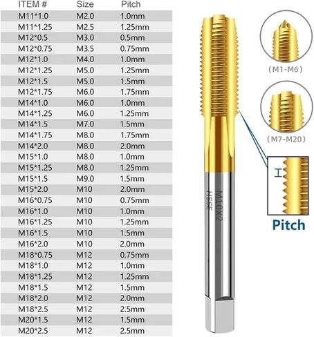 HSS Thread Thouse Machine Machine Machine Taps Machine M11 M12 M14 M15 M16 M18 M20 لأداة اليد المعدنية 1PCs (M18x0.75) in Saudi Arabia