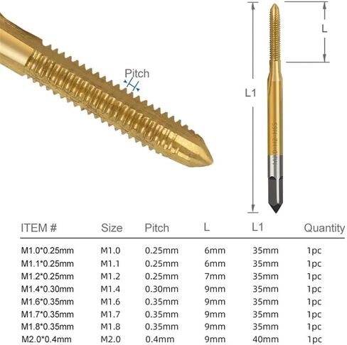 M1-M10 HSS Screw Thread Tap 6542 Coated Straight Flute Thread Tap Hand Tools 1Pcs(M10x1.5) in Saudi Arabia