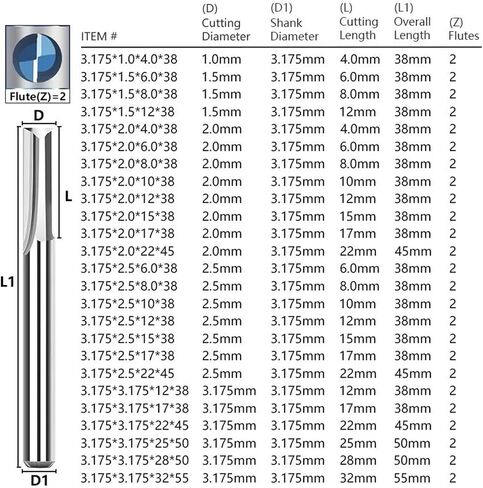 كربيد 3.175/4/6/8/10/12 ملم شانك 2 الفلوت مستقيمة البت بتات بت 1pcs (6x6x28) in Saudi Arabia