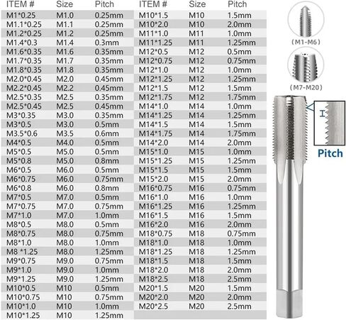 1PCS M1-M52 THEAR TAP HSS 6542 ترابط اليد اليمنى فتحة فتحة النقر فوق أداة حفر الأدوات اليدوية (M27X3) in Saudi Arabia