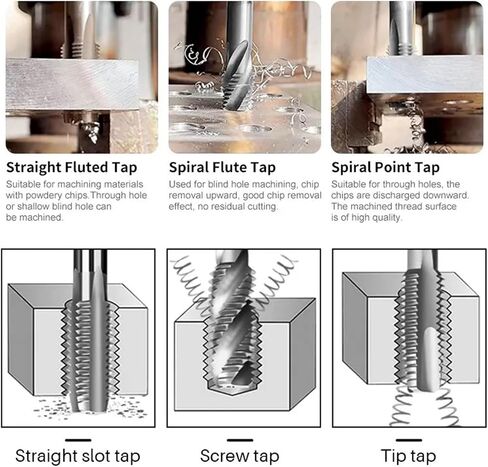 1PCS M1-M52 THEAR TAP HSS 6542 ترابط اليد اليمنى فتحة فتحة النقر فوق أداة حفر الأدوات اليدوية (M27X3) in Saudi Arabia
