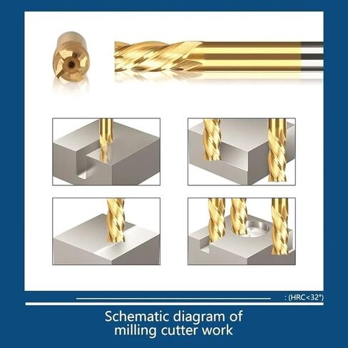 4 Flute Bit 1.5-13mm HSS Metal for Machine Aluminum Tool 1Pcs(9x10x22x72) in Saudi Arabia