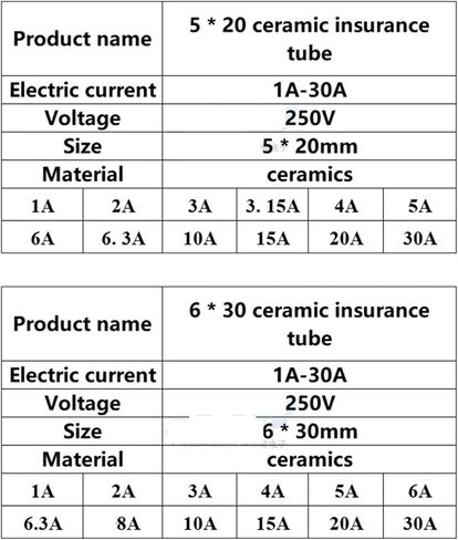 Fast Blow Ceramic Fuse 5mm x 20mm 6x30mm t 0.5a 1a 2a 3a 5a 6a 8a 10a 13a 15a 20a 30a 250v car microwave oven 10pcs (5a ، 6mmx 30mm) in Saudi Arabia