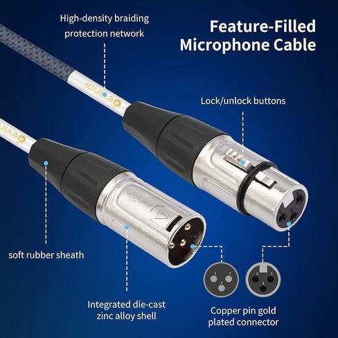 XLR 3 Way Splitter Cable, Devianl 1 Female to 3 Male XLR Split, Balanced Microphone 1 to 3 Cord Adapter Combiner, 2 FT in Saudi Arabia