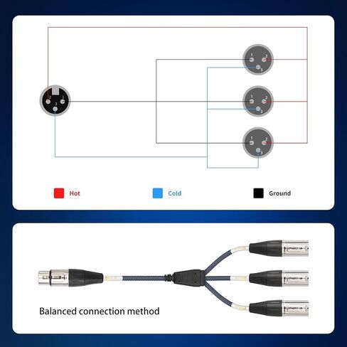 XLR 3 Way Splitter Cable, Devianl 1 Female to 3 Male XLR Split, Balanced Microphone 1 to 3 Cord Adapter Combiner, 2 FT in Saudi Arabia