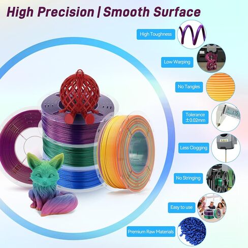 ASA Filament 1.75mm Sparkle White,ASA 3D Printer Filament,Heat&Weather Resistant&High UV Resistance Perfect Printing for Outdoor Functional Parts,Dimensional Accuracy±0.02mm,1kg(2.2lbs) in Kuwait