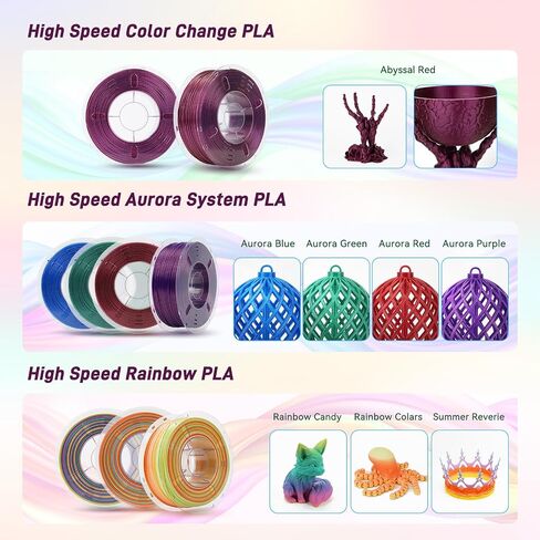 ASA Filament 1.75mm Sparkle White,ASA 3D Printer Filament,Heat&Weather Resistant&High UV Resistance Perfect Printing for Outdoor Functional Parts,Dimensional Accuracy±0.02mm,1kg(2.2lbs) in Kuwait