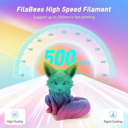 ASA Filament 1.75mm Sparkle White,ASA 3D Printer Filament,Heat&Weather Resistant&High UV Resistance Perfect Printing for Outdoor Functional Parts,Dimensional Accuracy±0.02mm,1kg(2.2lbs) in Kuwait