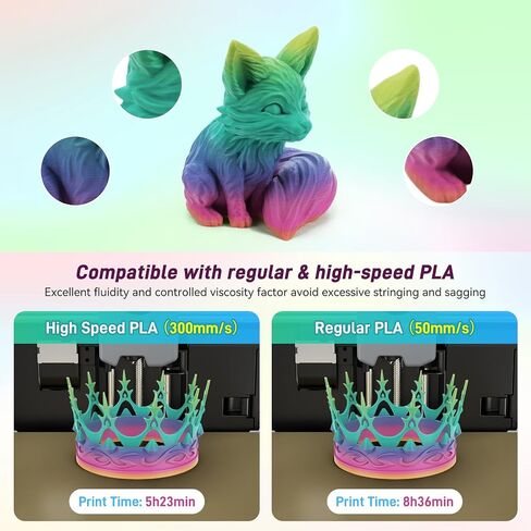 ASA Filament 1.75mm Sparkle White,ASA 3D Printer Filament,Heat&Weather Resistant&High UV Resistance Perfect Printing for Outdoor Functional Parts,Dimensional Accuracy±0.02mm,1kg(2.2lbs) in Kuwait