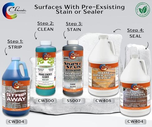 Classic Coatings | Eco Concrete Cleaner Concentrate | Indoor/Outdoor | Environmentally Safe, Non-Toxic, Easy to Use | Cleans Concrete, Driveways, Garage Floors, Stone, Bricks & More in Saudi Arabia