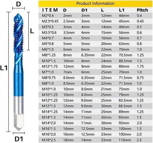 HSS Thread Thouse Tap Bit M2-M18 Spiral Flute Screw Machine TAP Metal Screw Hole Tap Machine Tools 1pcs (M4x0.7) in Saudi Arabia