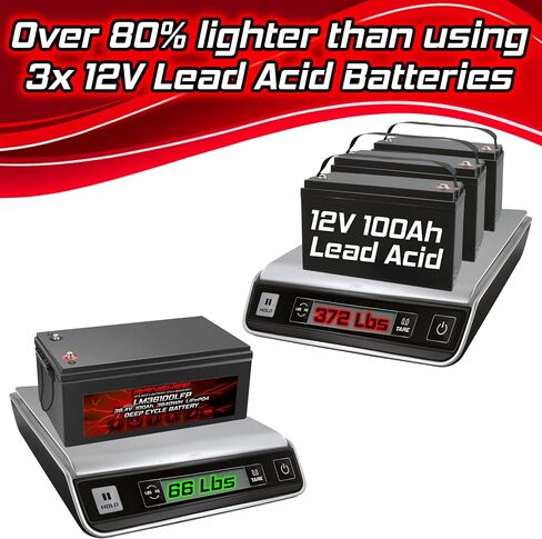 Banshee 36v 100ah Lithium Golf Cart Battery-دورة LifePo4 العميقة مع 100A BMS ، بطارية سريعة الشحن للزواج من Ezgo ، و Club Car ، و Yamaha Carts in Saudi Arabia