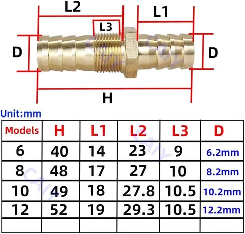 1PCS Pipe 6 8 10 12 14 16mm Hose Barb Bulkhead Brass Barbed Tube Pipe Fitting Coupler Connector Adapter For Fuel Gas Water Copper(16mm) in Saudi Arabia