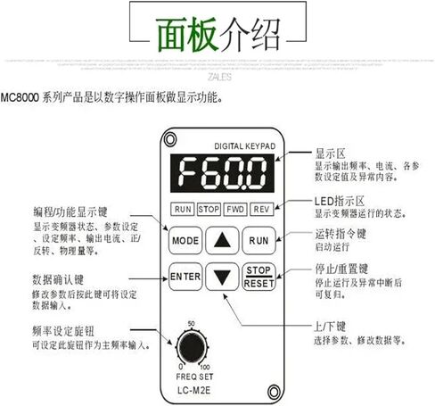 Inverter VFD007M43B VFD015M43B VFD022M43B 3Phase Frequency Converter(VFD015M43B) in Saudi Arabia