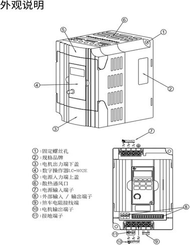 Inverter VFD007M43B VFD015M43B VFD022M43B 3Phase Frequency Converter(VFD015M43B) in Saudi Arabia