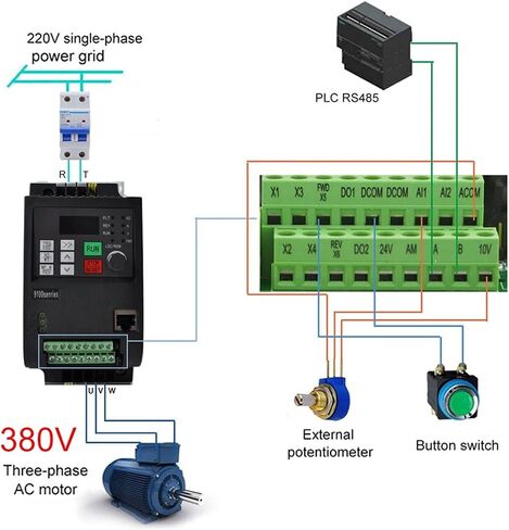 2.2/4/5.5/7.5/11kw محول التردد 220 إلى 380 VFD إدخال المرحلة الواحدة وإخراج الطور الثلاثة (4KW5HP220VTO380V) in Saudi Arabia