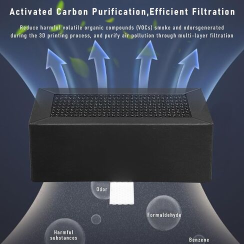 3D Printer Activated Carbon Air Filter Cartridge for Bambu Lab, Air Purifier Filter Replacement, Easy to Install 3D Printer Accessories Compatible with Bambulab X1C/P1P/P1S/X1/X1E, 1 Pack in Kuwait