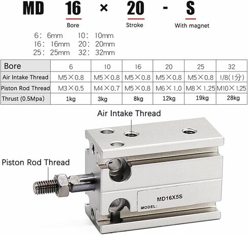 1pcs Multi-Position Fixed MD20/25/32 * 5X10SX15SX25X30SX40X50SX60-S Aluminum Alloy Air Pneumatic Cylinder(MD25(Bore 25mm),Stroke 15mm) in Kuwait