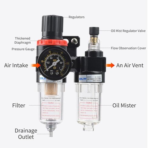 يستخدم AFC2000 AFR2000 + AL2000 G1/4 لضاغط الهواء ومرشح هواء فاصل المياه لتقليل منظم صمام الضغط (AFC2000 White ، مرشح النحاس) in Kuwait