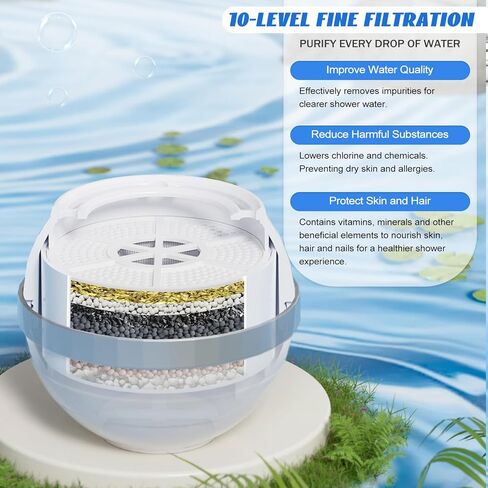 مرشح الحمام لحوض الصنبور FiteSpot ، مرشح مياه الحمام 2 خراطيش مرشحات 10 مراحل ترشيح ، مرشح الحمام صنبور 2500 جالون يزيل الكلور ، مرشح دش لشعر الجلد أكثر صحة (أبيض) in Kuwait