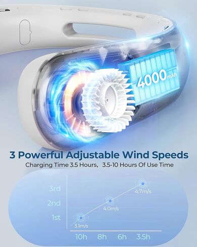 Portable Neck Fan Rechargeable, 3 Speed Settings, Wearable Bladeless Neck Fan, 360°Personal Fan Neck Cooler with 4000mAh Battery,Twistable Lightweight and Quiet–Birthday Gift for Women-Blue in Saudi Arabia