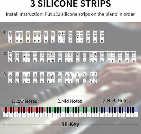 Removable Piano Key Stickers Note Labels for 88 Key Full Size, Silicone Reusable Piano Keyboard Stickers for Beginners Comes, No Need Sticker and Comes with Box (Classic Black in Saudi Arabia