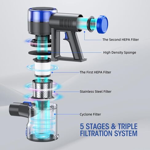 Cordless Vacuum Cleaner, 8-in-1 Super Power Suction Stick Vacuum Cleaners with Rechargeable Battery, Lightweight Self-Standing, 40 Mins Runtime Vacuum for Home Low-Pile Carpet Pet Hair in Saudi Arabia