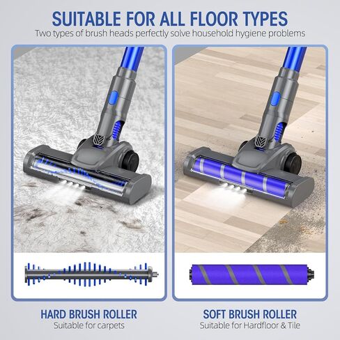 Cordless Vacuum Cleaner, 8-in-1 Super Power Suction Stick Vacuum Cleaners with Rechargeable Battery, Lightweight Self-Standing, 40 Mins Runtime Vacuum for Home Low-Pile Carpet Pet Hair in Saudi Arabia